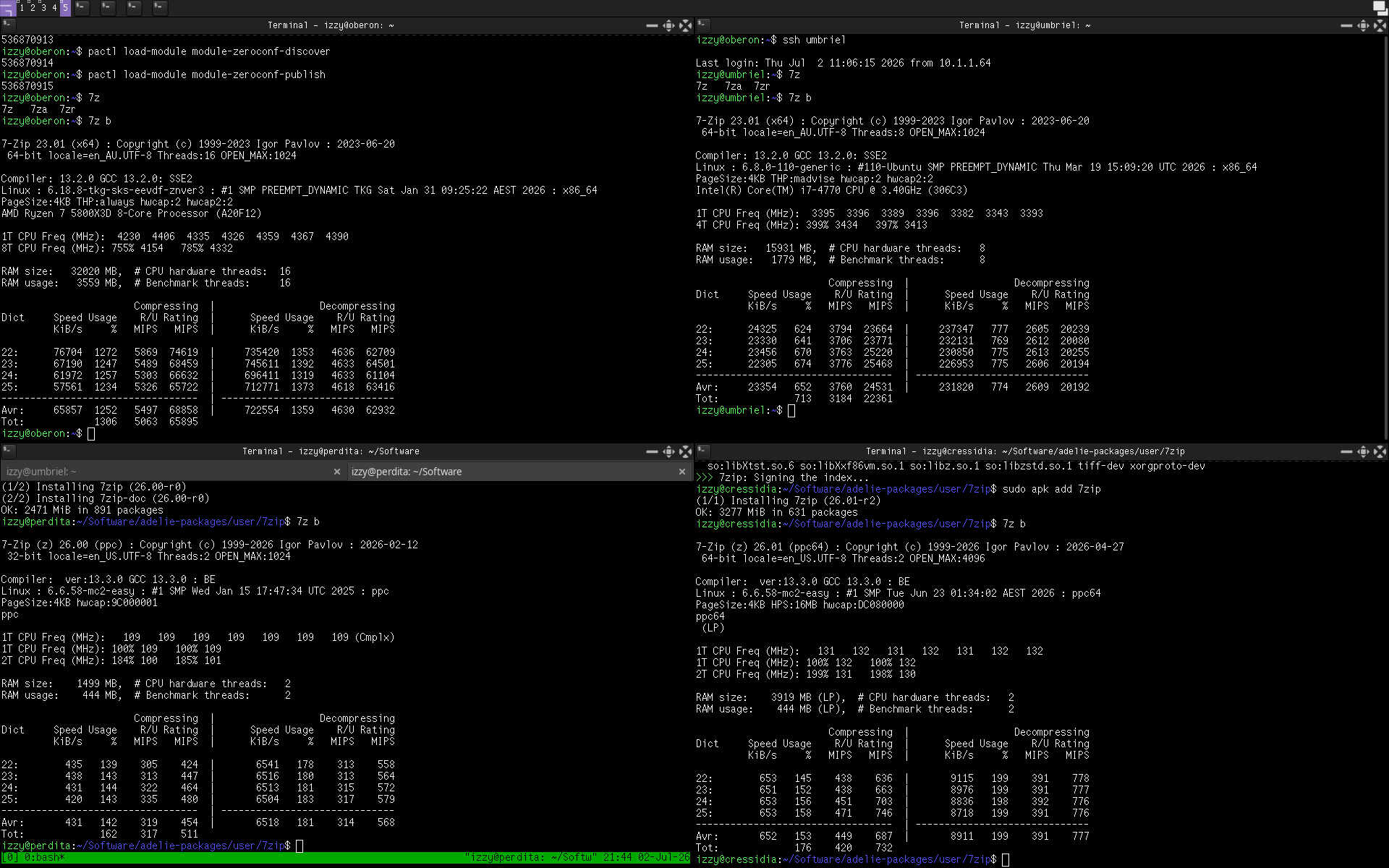 it's just 4 terminals that sum up the results from the post it's just 4 terminals that sum up the results from the post