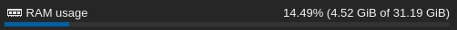 Proxmox RAM usage showing approx 4 GiB out of 31.19 GiB used